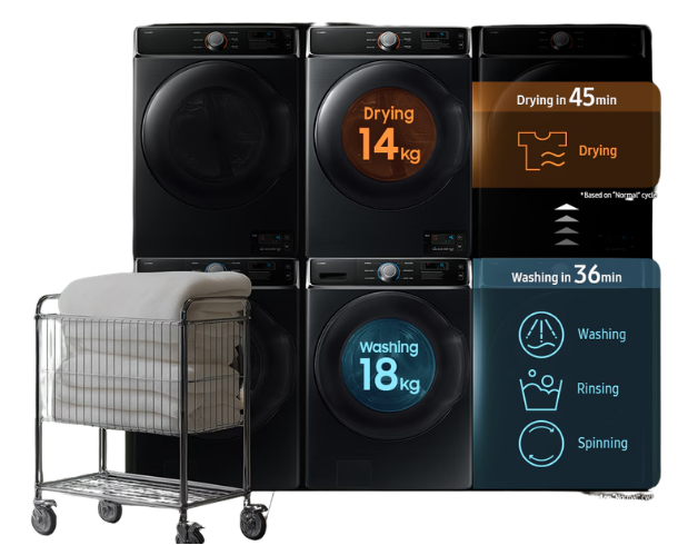 Machine displays showing 18 kg washing in 36 minutes and 14 kg drying in 45 minutes
